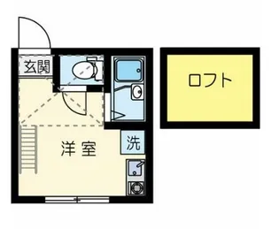 東京都国分寺市本多5【アパート】の間取り