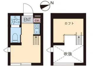 東京都杉並区西荻北3【アパート】の間取り