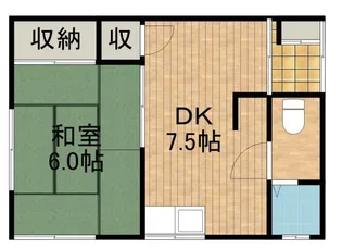 コーポ榎土I【1階】の間取り