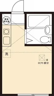 ルミエール中野【2階】の間取り