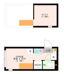 東京都杉並区和泉1【アパート】の間取り