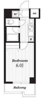 ルーブル多摩川参番館【2階】の間取り