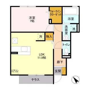 ティンカーベル B【1階】の間取り