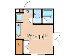 エルパーク【2階】の間取り