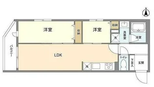 パルムクレスト武蔵小山 サウス棟【2階】の間取り