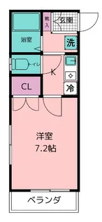 パルハイムS【2階】の間取り