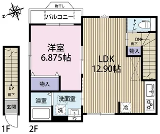 シエル西荻北【2階】の間取り