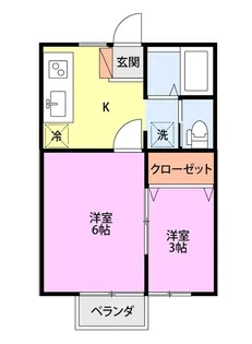 プラージュ【2階】の間取り