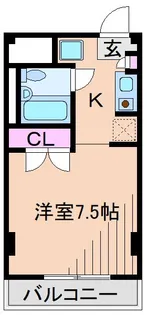 スカイコート大倉山【4階】の間取り