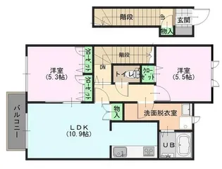 コンフォール【2階】の間取り