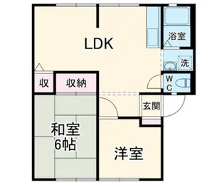 サニーサイド・S【2階】の間取り