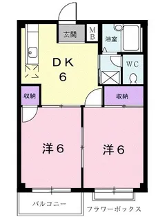 ニューエルデム押田B【2階】の間取り