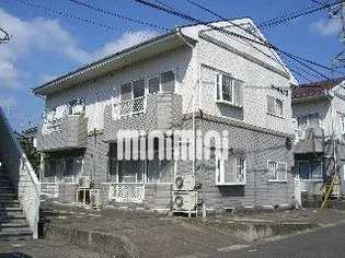 コーポキクの画像