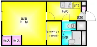 レオパレス久宝寺【1階】の間取り