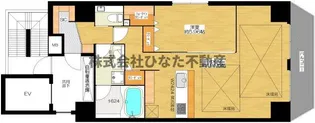 BANIX北堀江【11階】の間取り
