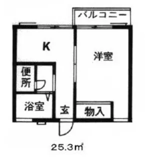 第2グランドハイツ【2階】の間取り