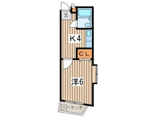 サンドエル平塚【2階】の間取り