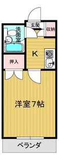 スズタカビル【2階】の間取り