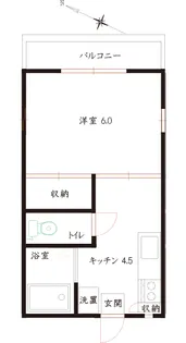 アネックスA【1階】の間取り