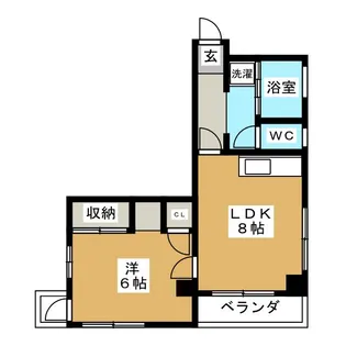 猪股ハイツ【3階】の間取り