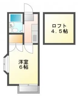 プチコーポ【2階】の間取り