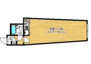 エステート・モアけやき通り【2階】の間取り