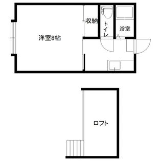 メゾンサンパティ【2階】の間取り