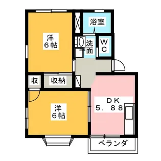 APARTAMENTO201【2階】の間取り
