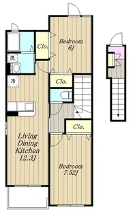 ア・モウトII【2階】の間取り