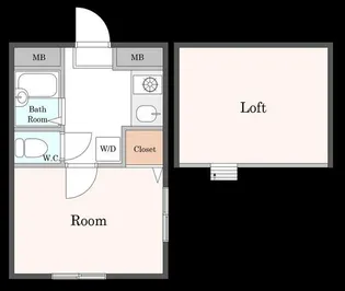ドルチェ磯子【2階】の間取り