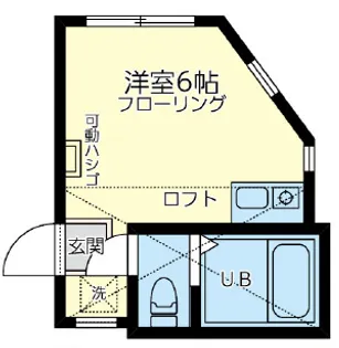 ユナイト和田町ピートダイ【2階】の間取り