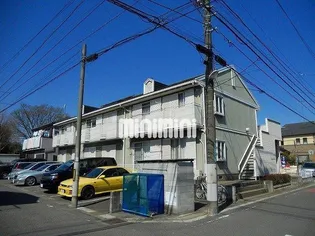 パークハイツ【1階】の外観