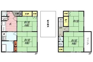 東京都足立区中川3【一戸建】の間取り