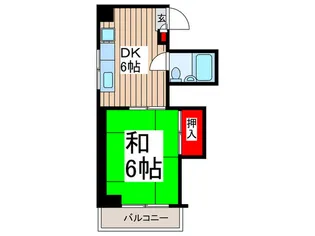 セントメアリー志村坂上【5階】の間取り