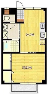 アーク若松【2階】の間取り