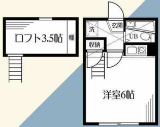 オーガスタハイツ【2階】の間取り