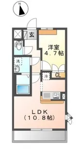 シダーパルク白幡【1階】の間取り