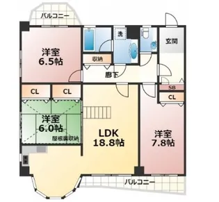 エトワール光が丘【3階】の間取り