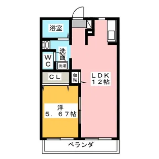 サザンウィング F【2階】の間取り