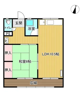 サンクススタジオ藤岡【1階】の間取り