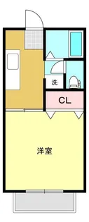 ディアスひまわり【2階】の間取り