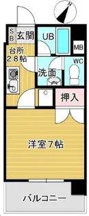 天神南ロイヤルハイツ【6階】の間取り