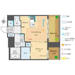 パークルール恵比寿【7階】の間取り