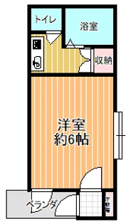 パルミナード池上【2階】の間取り