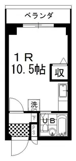 ドミール新橋【5階】の間取り