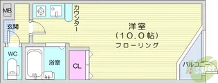 プランドビル八幡2【2階】の間取り