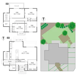 岡山県岡山市中区住吉町1【一戸建】の間取り