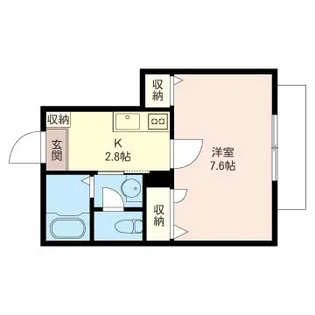 ベレオ池上【1階】の間取り