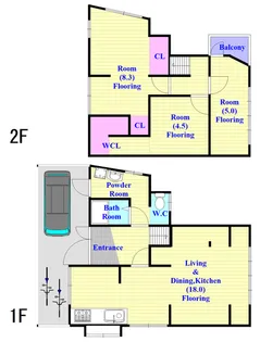 大阪府羽曳野市古市2【一戸建】の間取り