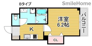 1Kの間取り画像